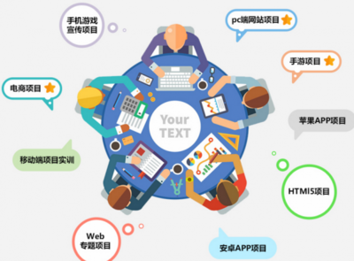 移动端建设的关键 在现行法律法规框架下的网站建设与维护